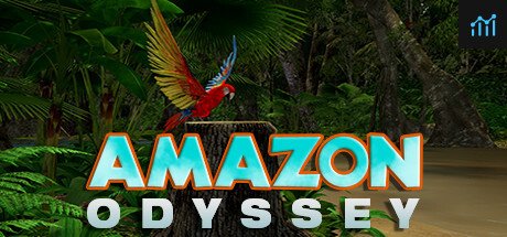 Amazon Odyssey PC Specs