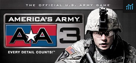 America's Army 3 PC Specs