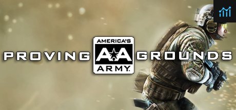 America's Army: Proving Grounds PC Specs