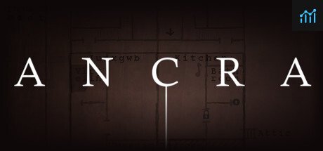 Ancra PC Specs