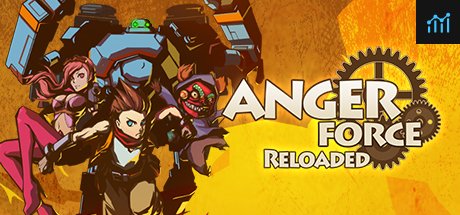 AngerForce: Reloaded PC Specs
