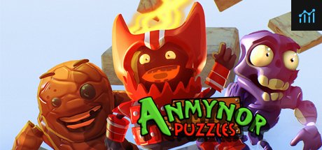 Anmynor Puzzles PC Specs