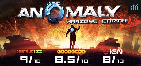 Anomaly: Warzone Earth PC Specs