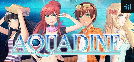 Aquadine PC Specs