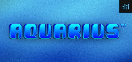 Aquarius PC Specs