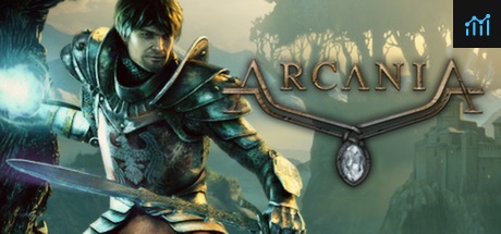 ArcaniA PC Specs