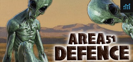 AREA 51 - DEFENCE PC Specs