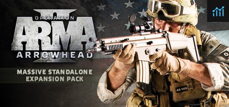 Arma 2: Operation Arrowhead PC Specs