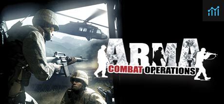 ARMA: Combat Operations PC Specs