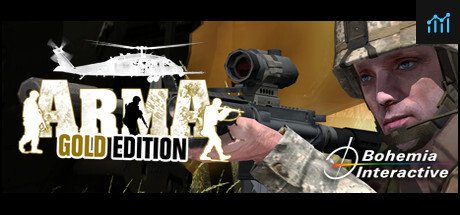 ARMA: Gold Edition PC Specs