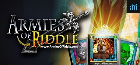 Armies of Riddle CLASSIC PC Specs