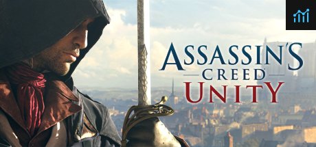 Assassin's Creed Unity PC Specs