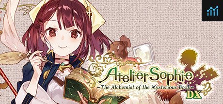 Atelier Sophie: The Alchemist of the Mysterious Book DX PC Specs