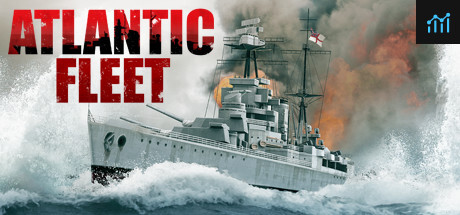 Atlantic Fleet PC Specs