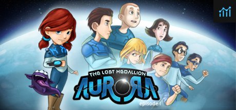 Aurora: The Lost Medallion Episode I PC Specs