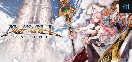 AVABEL ONLINE PC Specs