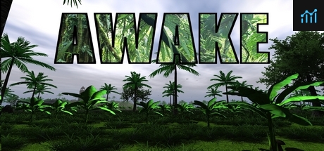 Can I Run AWAKE?
