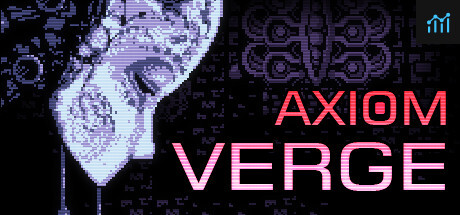 Axiom Verge PC Specs