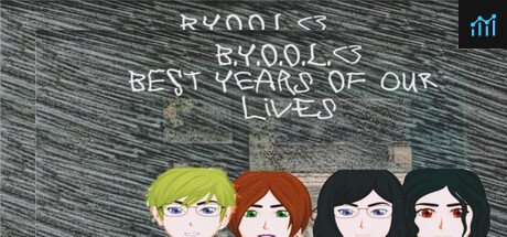 B.Y.O.O.L. - Best Years Of Our Lives PC Specs