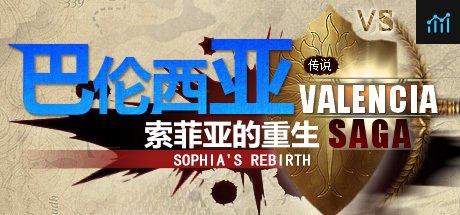 巴伦西亚传说：索菲亚的重生 Valencia Saga:Sophia's rebirth PC Specs