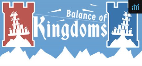 Balance of Kingdoms PC Specs
