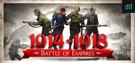 Battle of Empires : 1914-1918 PC Specs