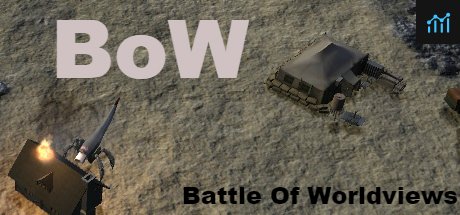 Battle Of Worldviews PC Specs