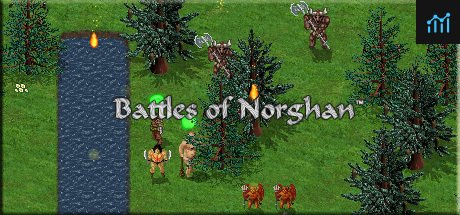 Battles of Norghan PC Specs