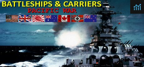 Battleships and Carriers - Pacific War PC Specs