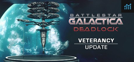 Battlestar Galactica Deadlock PC Specs