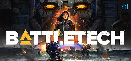 BATTLETECH PC Specs