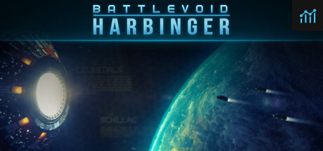 Battlevoid: Harbinger PC Specs