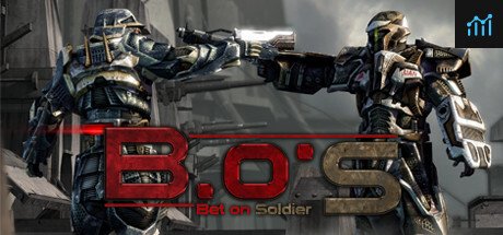 Bet On Soldier PC Specs