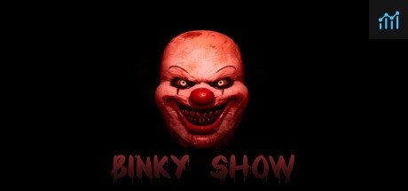 Binky show PC Specs