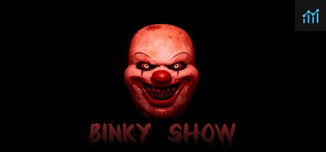 Binky show PC Specs