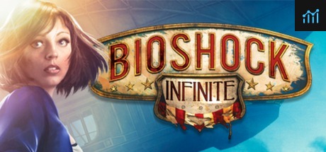 BioShock Infinite - PC