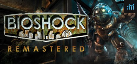 BioShock Remastered PC Specs