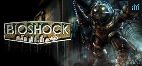 BioShock PC Specs