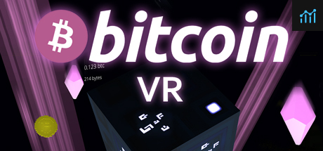 Bitcoin VR PC Specs