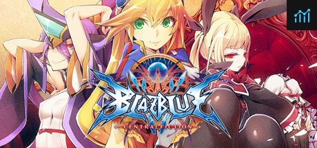 BlazBlue Centralfiction PC Specs