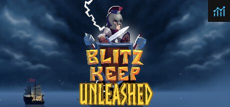 BlitzKeep Unleashed PC Specs