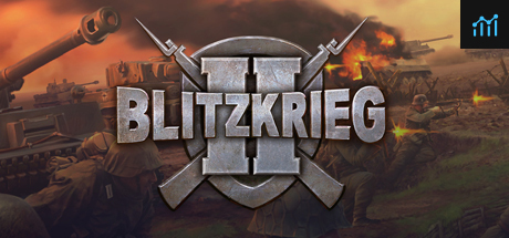 Blitzkrieg 2 Anthology PC Specs