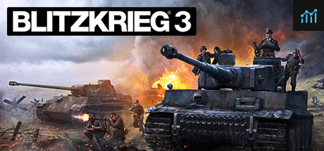 Blitzkrieg 3 PC Specs