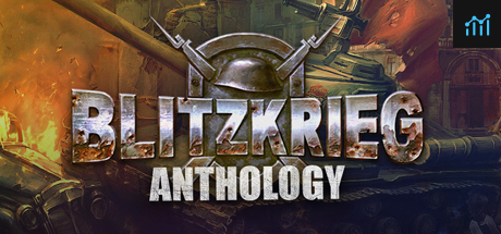 Blitzkrieg Anthology PC Specs