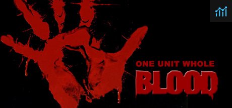 Blood: One Unit Whole Blood PC Specs