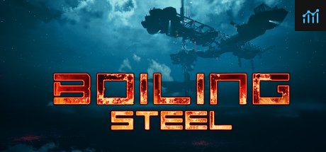 Boiling Steel PC Specs