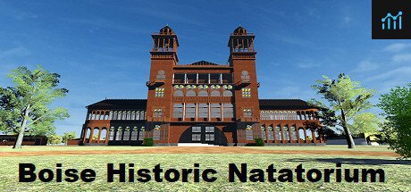 Boise Historic Natatorium PC Specs