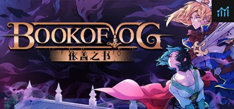 Book of Yog System Requirements