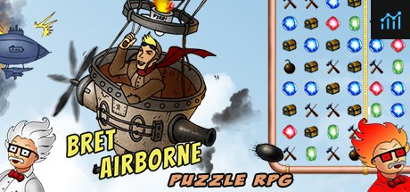 Bret Airborne PC Specs