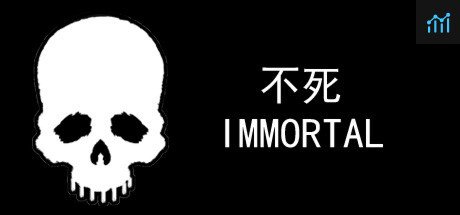 不死/IMMORTAL PC Specs